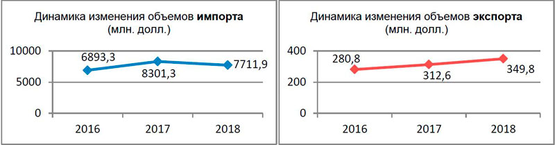 ees 09 2019 16